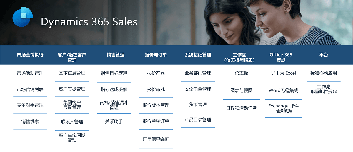 Sales_Package.png