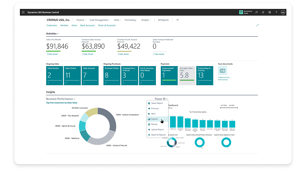 Microsoft Dynamics 365 Business Central Features Overview