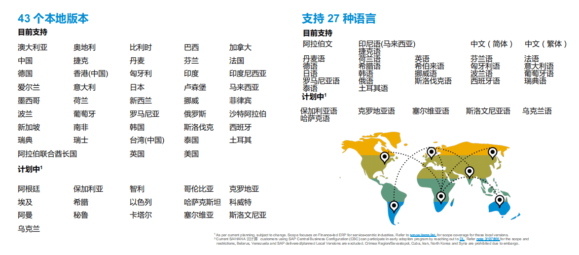 sap-global-availability